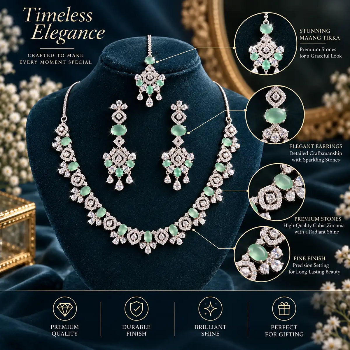 Mint Empress Signature Bridal Jewellery Set detail guide